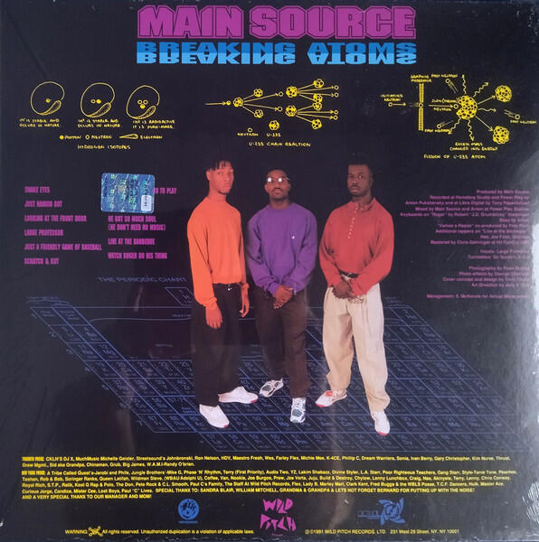 Main Source - Breaking Atoms 